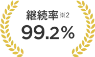 選ばれるポイント2