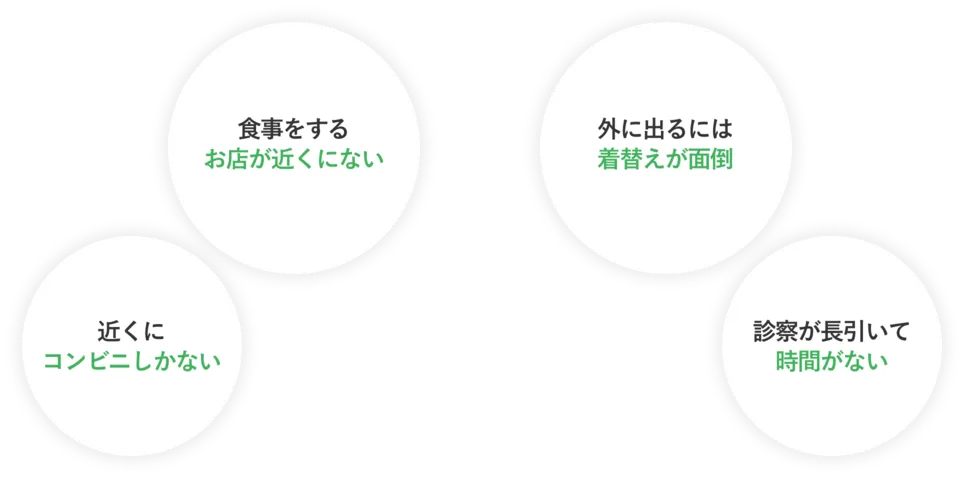 食事をするお店が近くにない、外に出るには着替えが面倒、近くにコンビニしかない、診療が長引いて時間がない