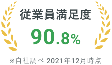 従業員満足度 ※自社調べ2021年12月時点