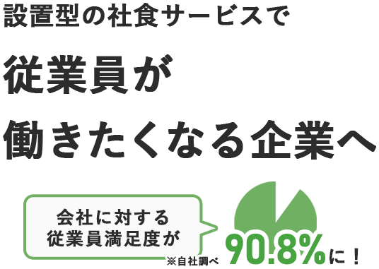 設置型の社食サービスで従業員の健康を作る企業へ