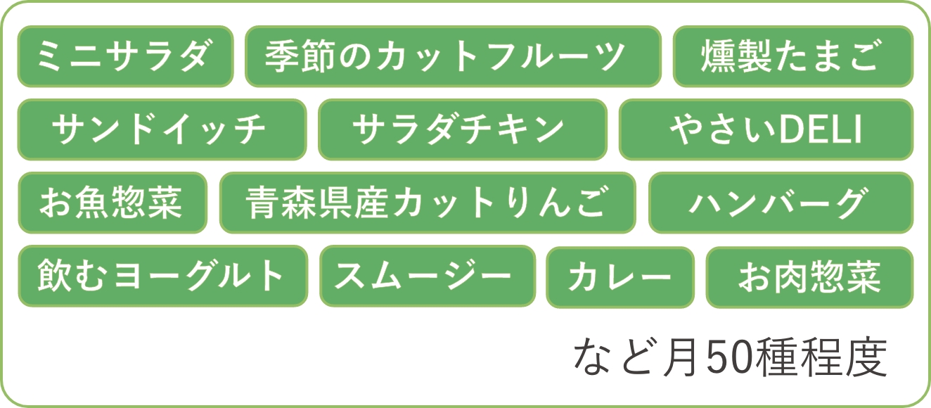 OFFICE DE YASAI（オフィスで野菜）って？