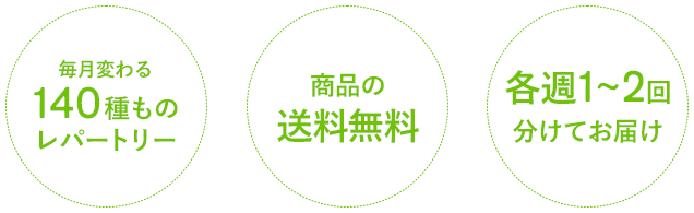 メリット