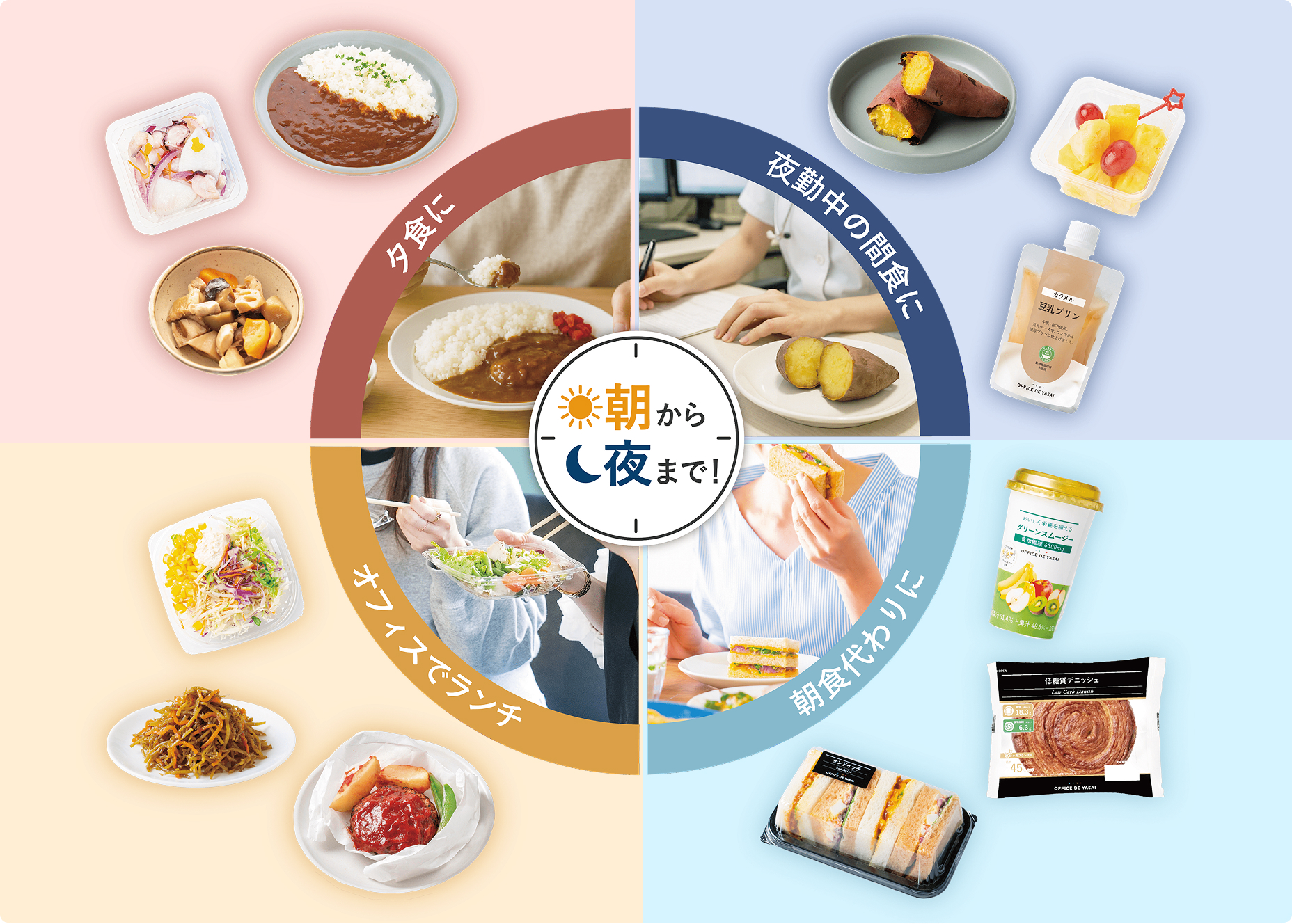 朝から夜まで！朝食代わりに。オフィスでランチ。夕食に。夜勤中の間食に。