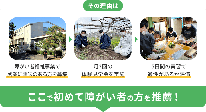 ここではじめて障がい者の方を推薦!